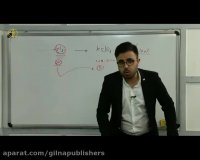 شیمی دوازدهم آموزش فصل دوم مهندس عارف ربیعیان(کنکور آسان است)