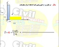 محاسبه ی مرکز سطح درس استاتیک رشته ی انجنیری سیول از گروپ انجنیری برادران حیدری (انجنیر فرهاد حیدری)