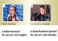 امریکن انگلیش استارتر درس سوم