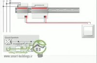 مثال ساده عملی از پیاده سازی یک مدار روشنایی هوشمند با پروتکل KNX