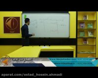 تدریس زیست شناسی سال دهم با مجربترین استاد، مهدی شیخی(گیلنا)