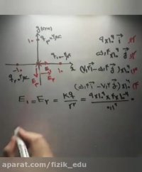 حل سوال میدان (یازدهمی ها و کنکوری ها)
