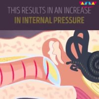 هدفون چگونه به شنوایی آسیب می زند؟