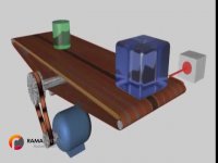 کنترل نوار نقاله