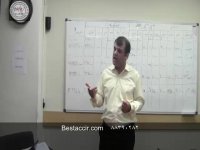 آموزش چگونگی محاسبه حسابداری مالیات عیدی