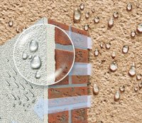 پوشش های آبگریز