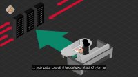 حملات DDoS چیست؟