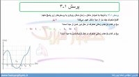 جلسه 11 فیزیک دوازدهم-سرعت متوسط در نمودار مکان زمان3 - مدرس محمد پوررضا