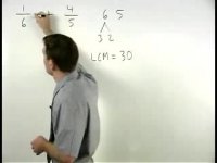 تدریس خصوصی ریاضیات