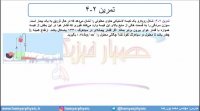جلسه 76 فیزیک دهم - فشار در شاره‌ها 8 - مدرس محمد پوررضا