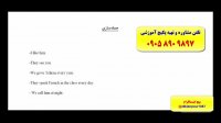 آمادگی جهت آزمون آیلتس فقط در 3 ماه با پکیج تصویری استاد علی کیانپور-کدینگ لغات انگلیسی کتاب 504