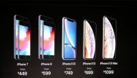 قیمت iPhone XR در بازار جهانی