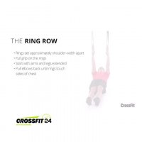 حرکت رینگ رو - آموزش کراس فیت