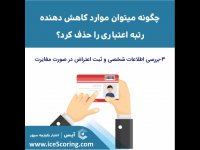 وام بانک سررسید اقساط بانک استعلام ضامن استعلام بانکی استعلام بدهی بانک استعلام چک برگشتی