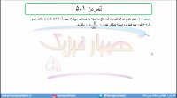 جلسه 32 فیزیک دهم-چگالی 2 حل 4 سوال ساده ولی مهم- مدرس محمد پوررضا