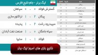 اخبار پرسپولیس/ آنچلوتی و برانکو جزو گزینه های اصلی کرواسی برای جام جهانی