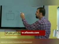 بهترین دبیران ایران در یک فیلم (فیلم نمونه تدریس برترین اساتید)