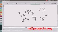 فیلم شبیه سازی شبکه تراشه چند پردازنده با نرم افزار NS2