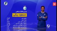 تیم منتخب بیستم دوره لیگ برتر