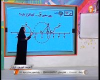 تدریس ریاضی هشتم - یکشنبه 25 اسفند