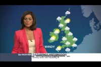 مدل لباس گوینده اخبار هواشناسی آموزش زبان انگلیسی