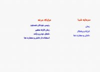 کسب درآمد عالی در اینترنت بدون سرمایه