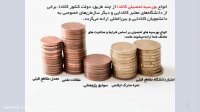 وبینار جامع سریعترین روش های مهاجرت به کانادا