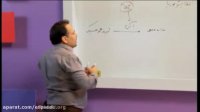 آفبا - پکیج جامع زیست شناسی کنکور آفبا