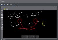 فرمول نویسی ترکیبات یونی