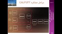 مدلسازی آلودگی هوا calpuff قسمت پنجم (دکتر مصطفی کلهر)