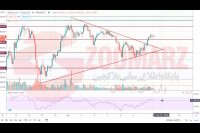 تحلیل اتریوم 24 آذر 99