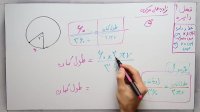ریاضی 8 - فصل 9 - بخش 2 : زاویه های مرکزی و طول کمان