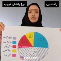 فیلم طنز سارا سمایی _طنز خنده دار سارا سمایی _ طنز فوق العاده سارا سمایی
