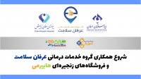 عرفان سلامت و هایپرمی