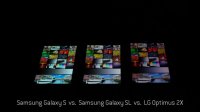 LG Optimus 2X, Samsung I9003 Galaxy SL and Samsung I900 Galaxy S dispaly comparison