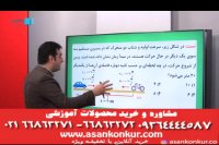 فیزیک دوازدهم نیما نوروزی