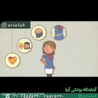 مکمل های پروبیوتیک