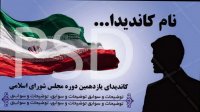 دانلود کارت ویزیت تبلیغاتی نامزد های انتخابات مجلس و شورای اسلامی قابل ویرایش آسان