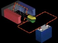 How an electric motor works