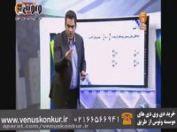 فیزیک_حرکت نوسانی2_یحیوی_موسسه ونوس
