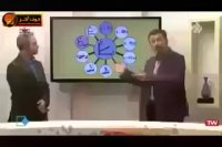 فیزیک رو با حرف آخر فقط و فقط  برای100 بخون!!!