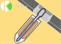 انرژی خورشیدی