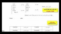 کدینگ لغات انگلیسی کتاب 504 و کتاب 1100ـ استادعلی کیانپور