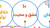 چه چیزی مردم ما را بدبخت کرده است....