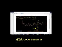 آموزش بورس قسمت دوازدهم