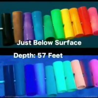 تغییر رنگ مواد در عمق های متفاوت