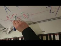 آموزش پیانو به زبان ساده 11