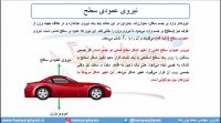 جلسه 84 فیزیک دوازدهم - نیروی عمودی سطح 1 - مدرس محمد پوررضا