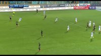 خلاصه بازی پسکارا 2-2 ناپولی