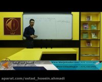 تدریس زیست شناسی سال دهم با مجربترین استاد، مهدی شیخی(گیلنا)